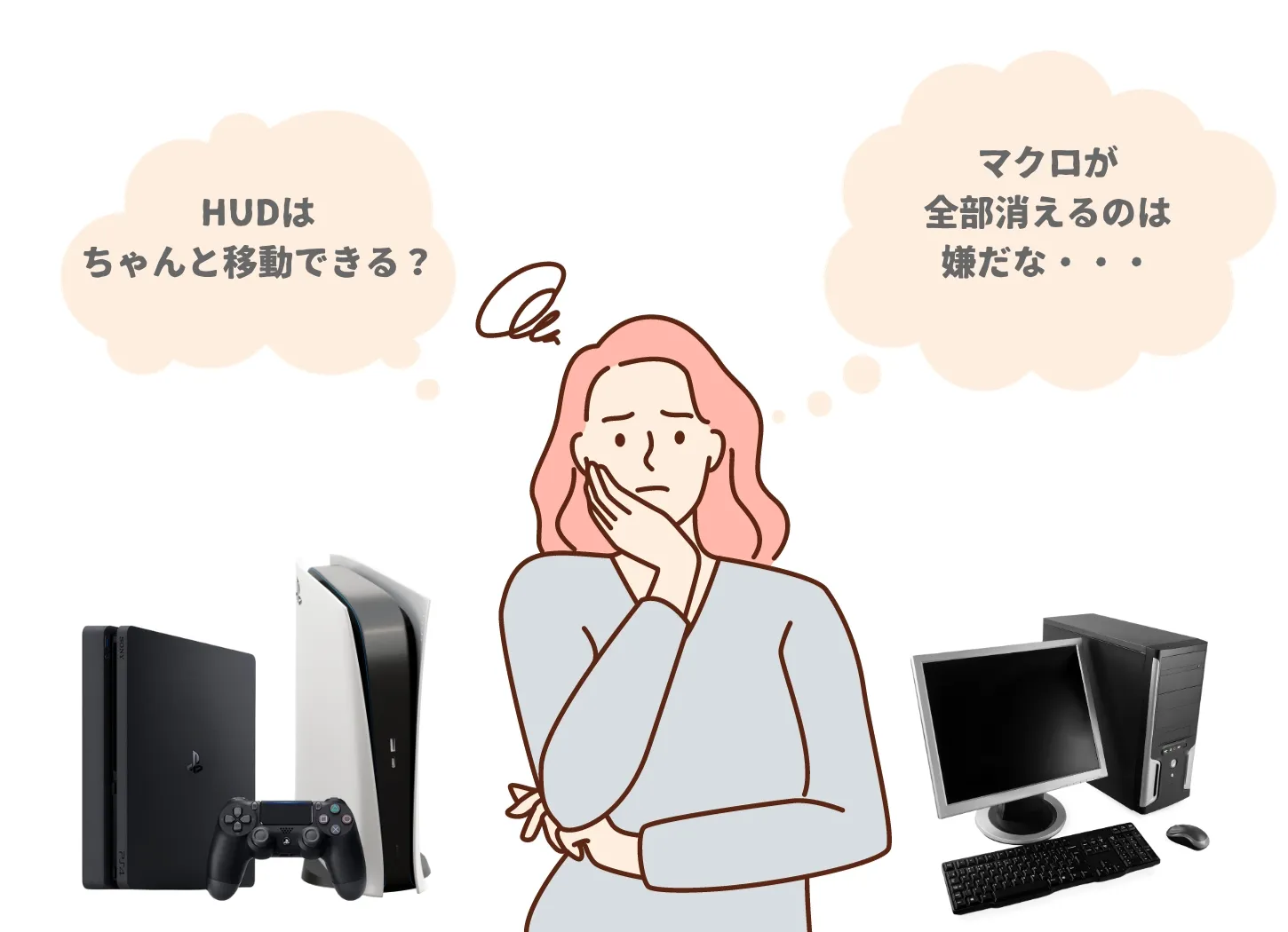 PS４やPS5からパソコンへのデータ移行は5分で簡単引越し！