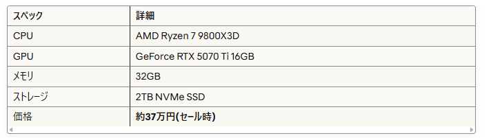 スペック詳細CPUAMD Ryzen 7 9800X3DGPUGeForce RTX 5070 Ti 16GBメモリ32GBストレージ2TB NVMe SSD価格約37万円(セール時)