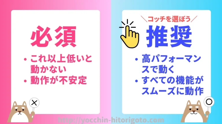 FF14の必須スペックと推奨スペックの違いを比較した図