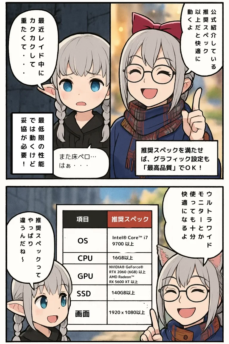 FF14の推奨スペックを漫画で解説するコマ。必要スペックとの違いを説明している
