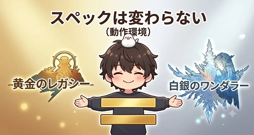白銀のワンダラーと黄金のレガシーの動作スペックが同じことを示すイラスト